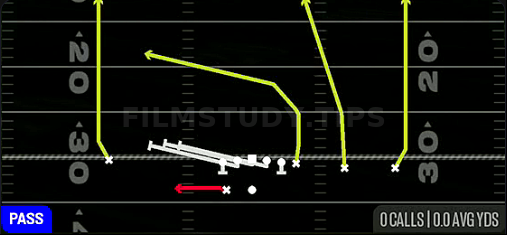 HB Slip Screen — Pass play diagram