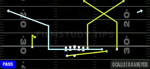 MTN PA Smash Fork — Pass play diagram