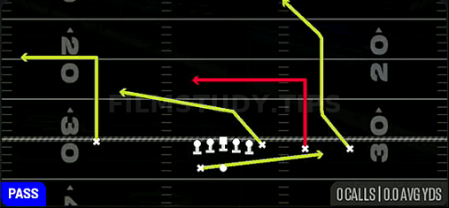 PA Read — Pass play diagram