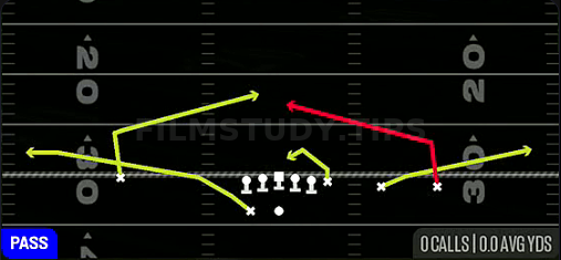 Slants — Pass play diagram