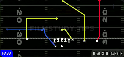 Slot 2 Buc — Pass play diagram