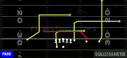 Under — Pass play diagram