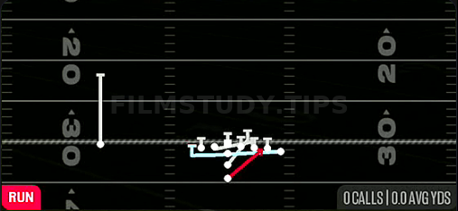 MTN Power — Run play diagram