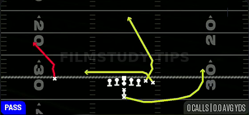 X Fade — Pass play diagram