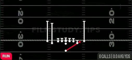 HB Stretch — Run play diagram