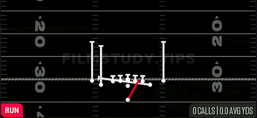 Inside Zone Split — Run play diagram