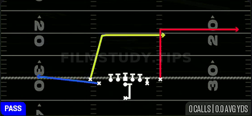 PA Deep Out — Pass play diagram