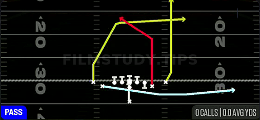 PA Jet Sweep — Pass play diagram