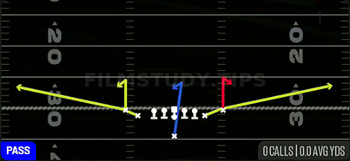 Stick — Pass play diagram