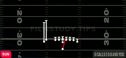 HB Dive — Run play diagram