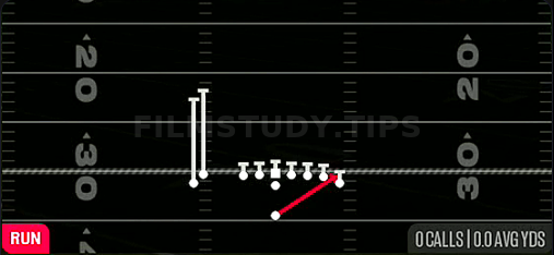 HB Stretch — Run play diagram