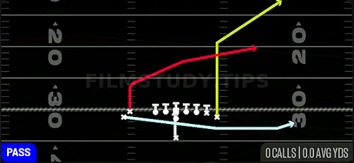 MTN PA Jet Sweep — Pass play diagram