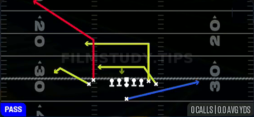 Smash — Pass play diagram