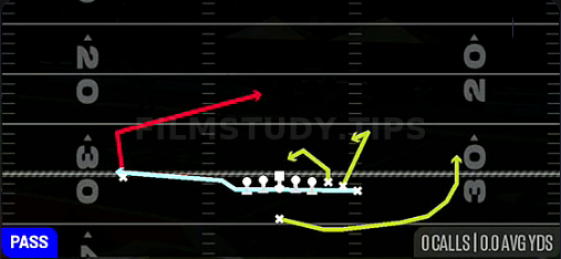 Dragon Spacing — Pass play diagram
