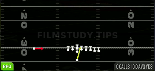 HB Dive Alert Smoke — RPO play diagram