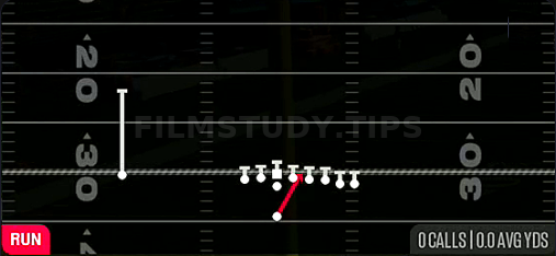 HB Duo — Run play diagram