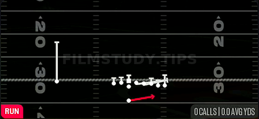 HB Sweep — Run play diagram