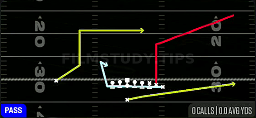 MTN Spot Heavy — Pass play diagram