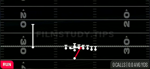 Power O — Run play diagram