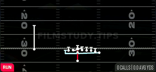 Trap — Run play diagram