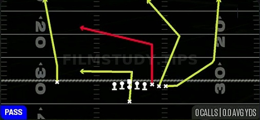 Verticals — Pass play diagram