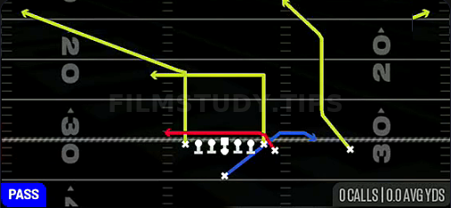 Drive — Pass play diagram