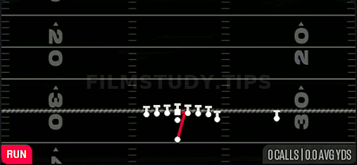 HB Dive — Run play diagram