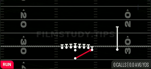 HB Mid Zone — Run play diagram