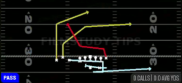 Boomerang PA Y Wheel — Pass play diagram