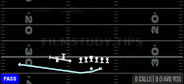 MTN HB Swing — Pass play diagram