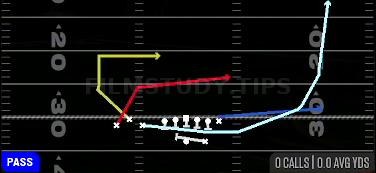 MTN PA Cross Switch — Pass play diagram