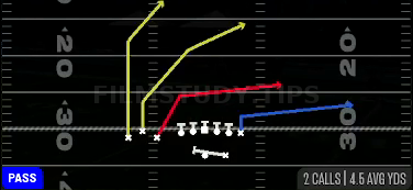 PA Boot Over — Pass play diagram