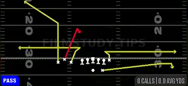 Whips — Pass play diagram