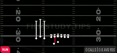 HB Dive — Run play diagram
