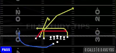 Mesh Slot Deep — Pass play diagram