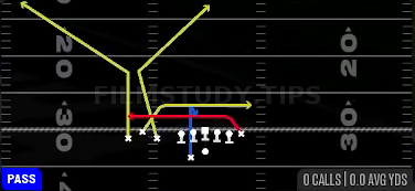 Mesh X-Post — Pass play diagram