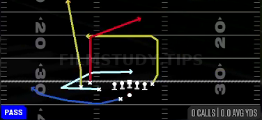 MTN Divide X-Under — Pass play diagram