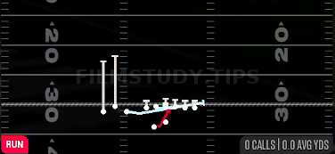 MTN Escort HB Base — Run play diagram
