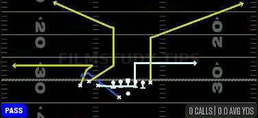 MTN Escort In SE RT X-Out — Pass play diagram