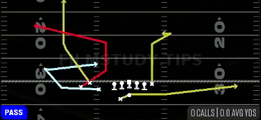 MTN Flood H-Sneak — Pass play diagram
