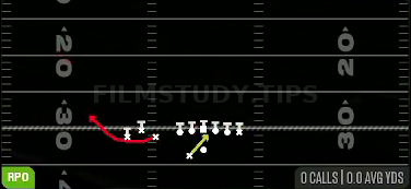 RPO Read Bubble — RPO play diagram