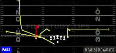 Spacing X-Wheel — Pass play diagram