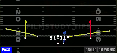 Curl Flats — Pass play diagram