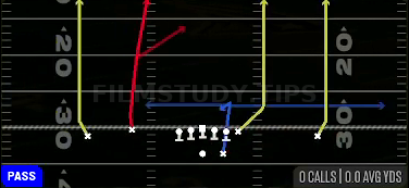 Four Verticals — Pass play diagram