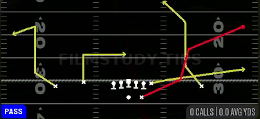 HB Scissors — Pass play diagram