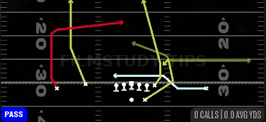 MTN Drag H-Choice — Pass play diagram