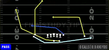 Orbit PA HB Wheel — Pass play diagram