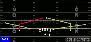 Slants — Pass play diagram