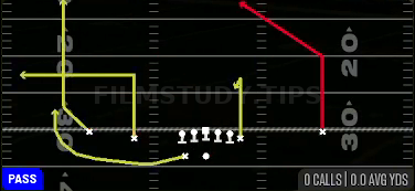 Hook Z Post — Pass play diagram