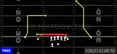 Inside Cross — Pass play diagram